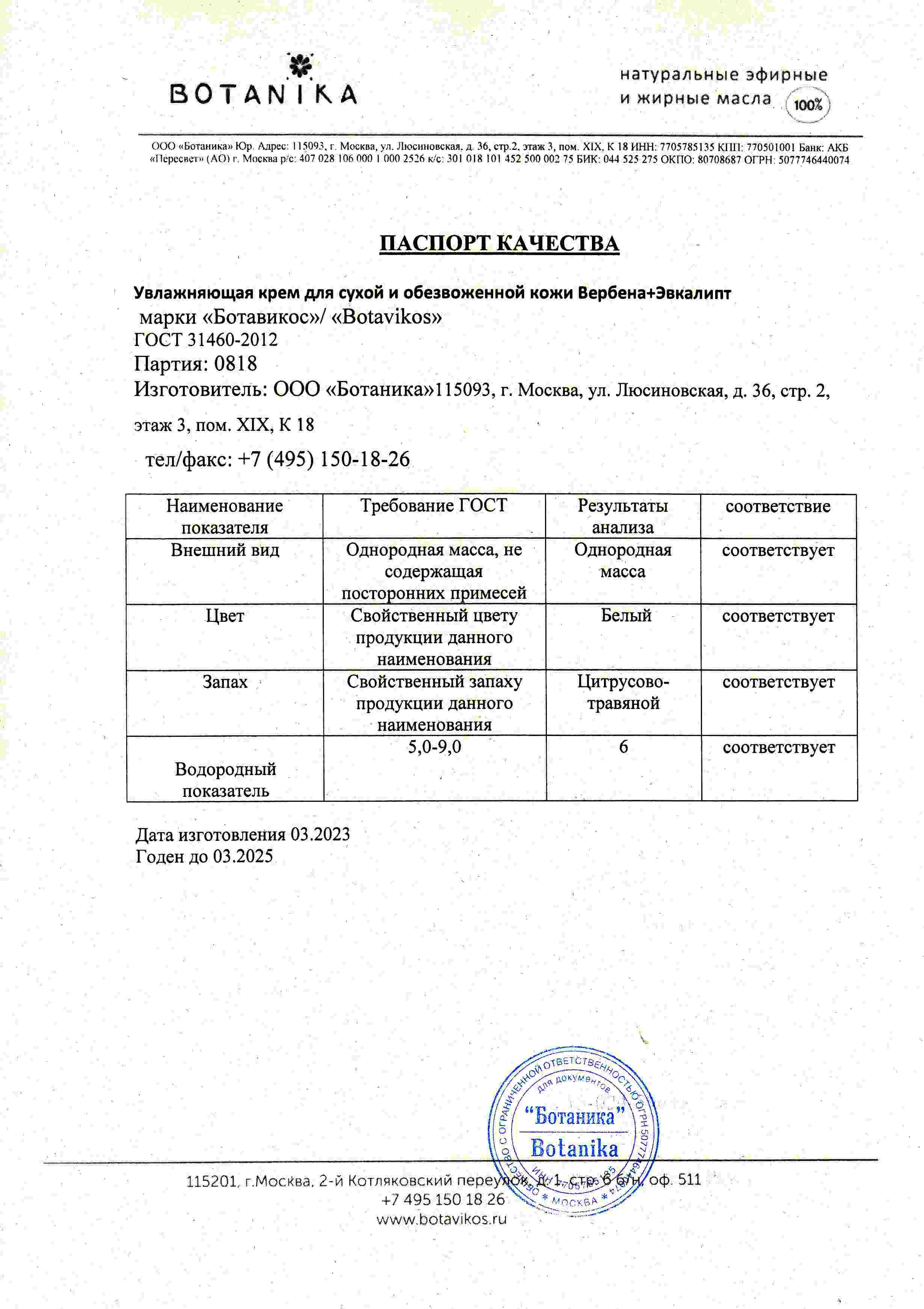 Паспорт №032023